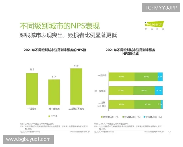 深入解析uedbet平台的优势与用户体验