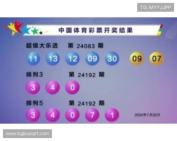 本期体育彩票开奖结果查询与中奖号码公布