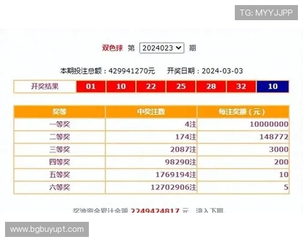 查福彩开奖结果，最新中奖号码公布